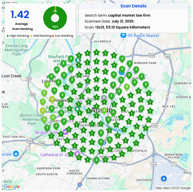 law firm locak grid rank austin